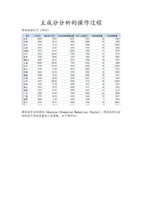 SPSS进行主成分分析的步骤[图文]