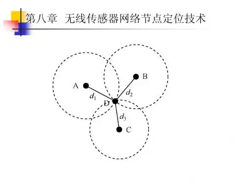 第8章  无线传感器网络节点定位技术