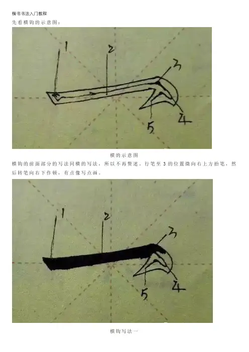 楷书书法入门教程