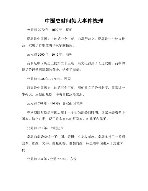 中国史时间轴大事件梳理