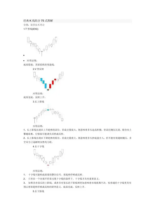 k线图经典图解