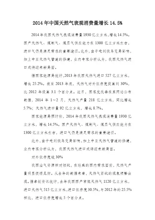 2014年中国天然气表观消费量增长情况