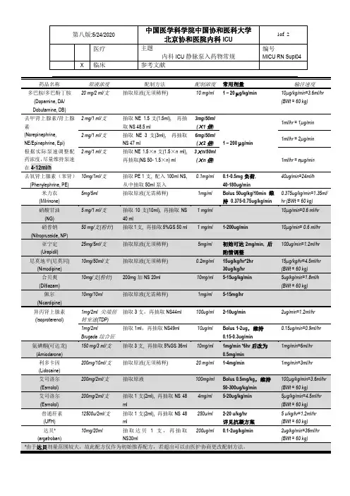 内科ICU静脉泵入药物常规第八版使用