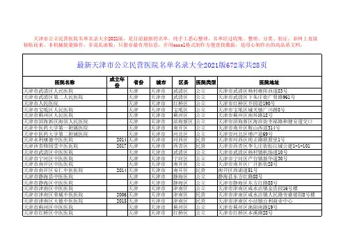 最新天津市公立民营医院名单名录大全2021版672家共28页