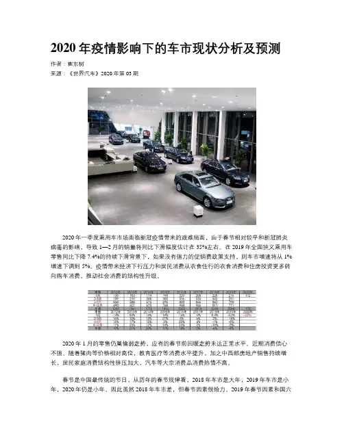 2020年疫情影响下的车市现状分析及预测