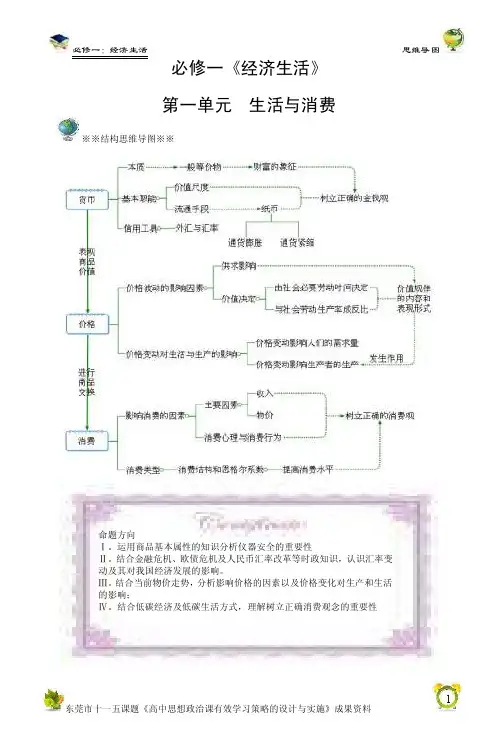 思维导图——经济生活部分
