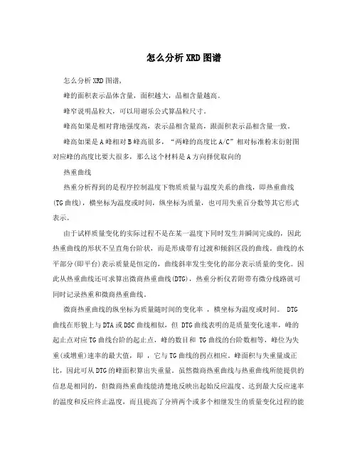 怎么分析XRD图谱