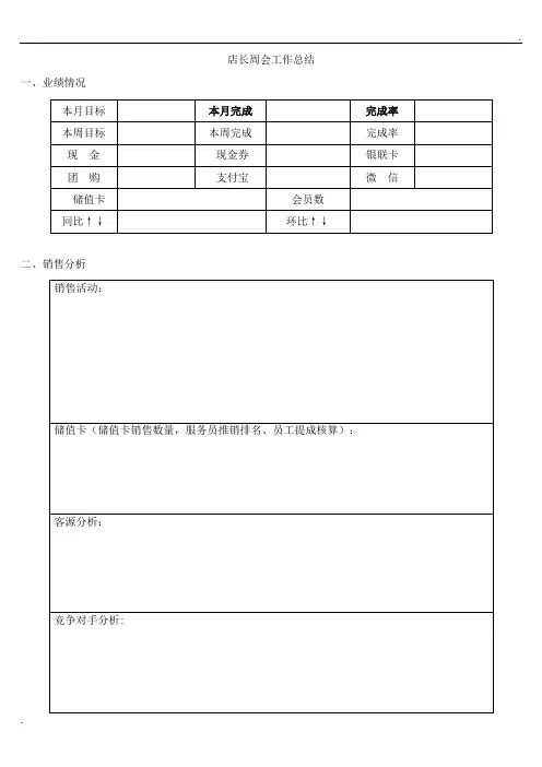 店长周会工作汇报模版
