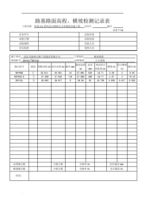路基路面高程、横坡检测记录表