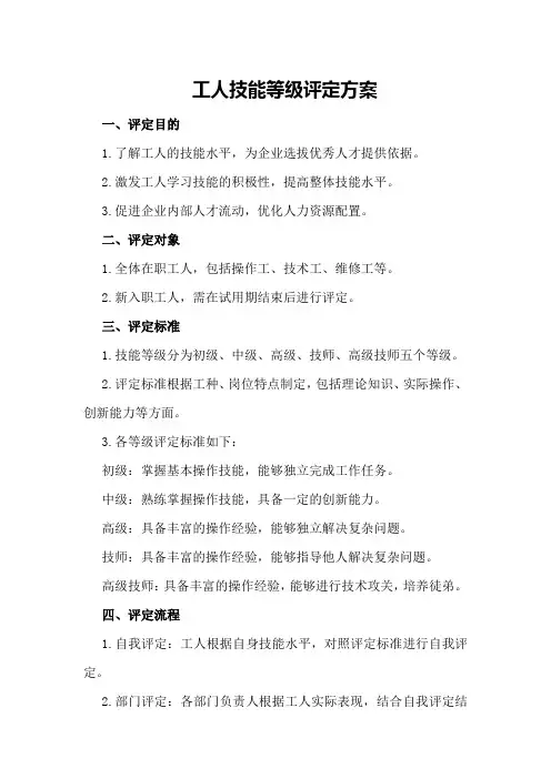 工人技能等级评定方案