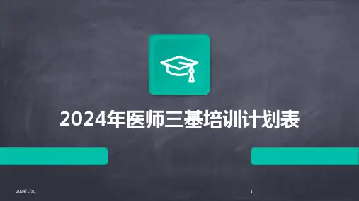 2024年医师三基培训计划表(2024)