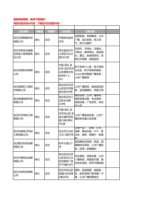 新版湖北省公共广播系统工商企业公司商家名录名单联系方式大全58家
