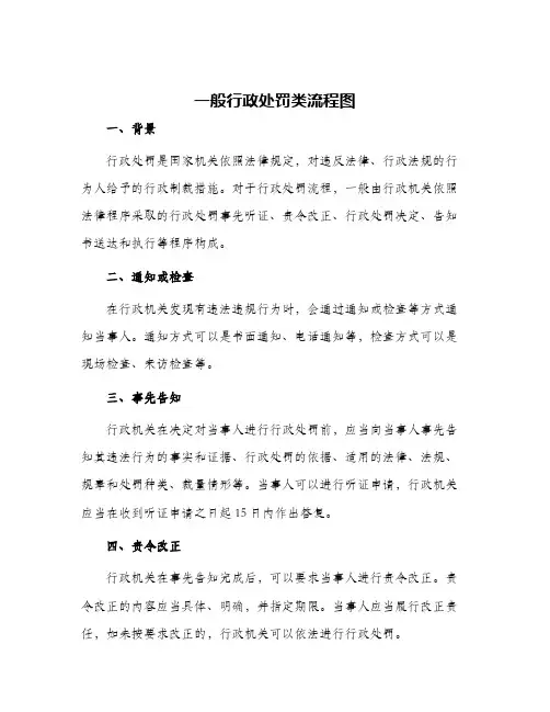 一般行政处罚类流程图