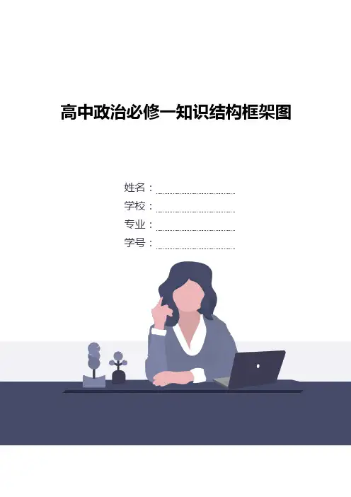 高中政治必修一知识结构框架图