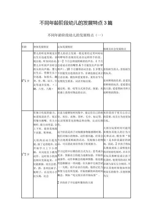 不同年龄阶段幼儿的发展特点3篇