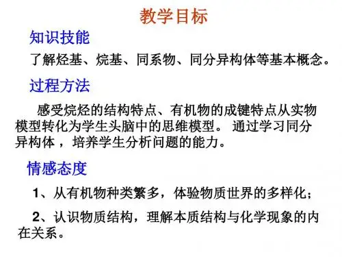 高中化学-必修二__烷烃课件
