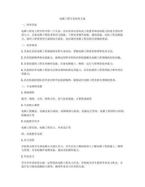 电梯工程专业培养方案