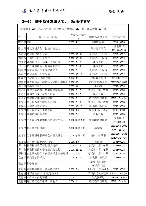 3—15 高中教师发表论文、出版著作情况(1)
