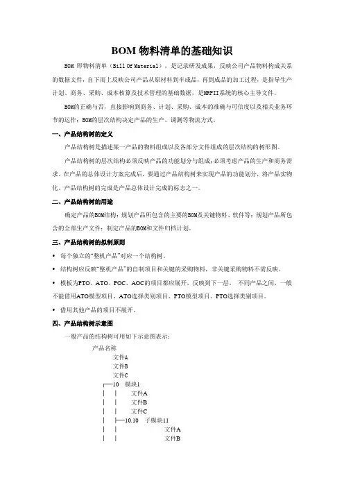 BOM物料清单的基础知识