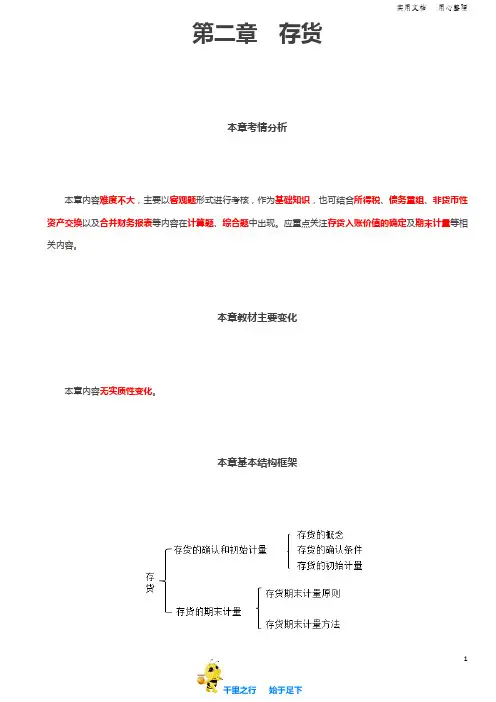 2019中级会计实务98讲第04讲存货的概念,存货的确认条件及初始计量(1)