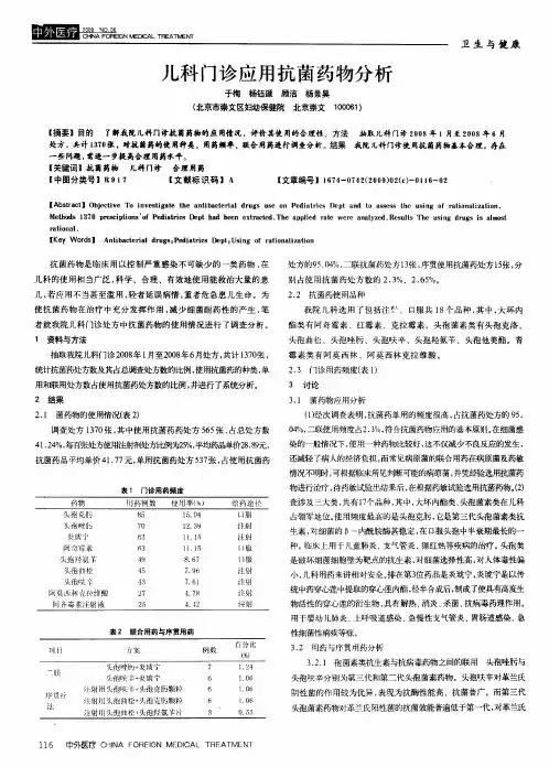 儿科门诊应用抗菌药物分析