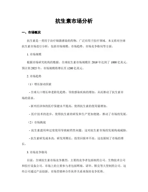 抗生素市场分析