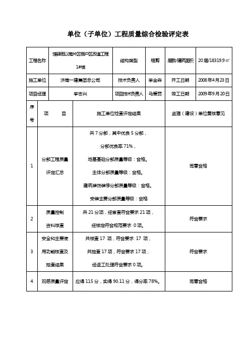 单位(子单位)工程质量综合评定记录
