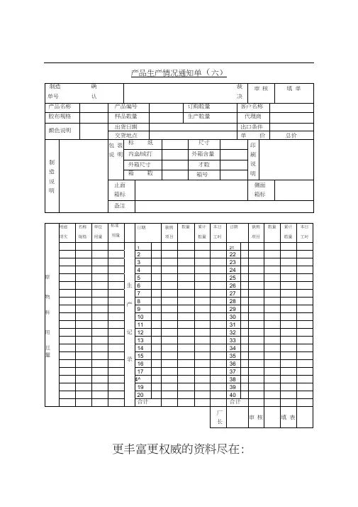 产品生产情况通知单格式