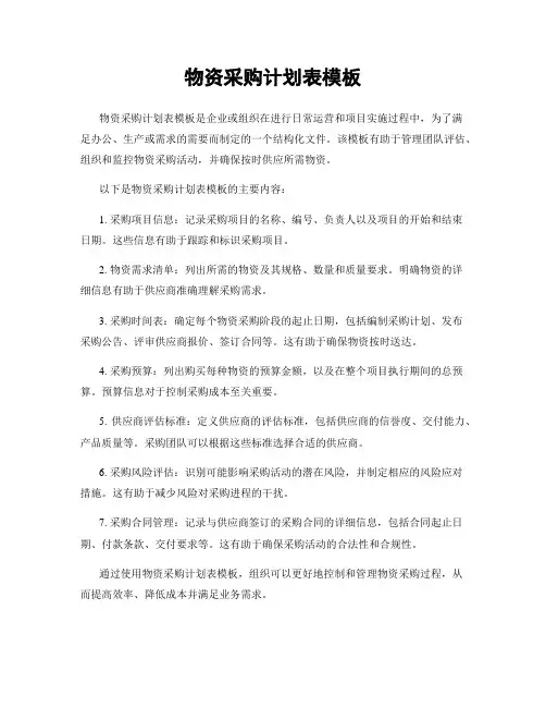 物资采购计划表模板