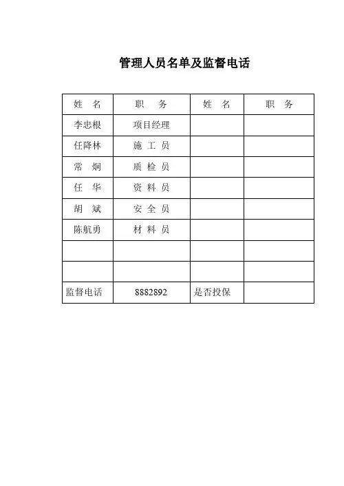 管理人员名单及监督电话