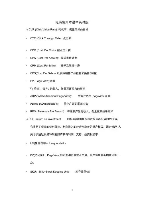 电商专用术语-英文版