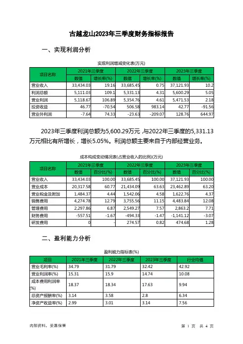 600059古越龙山2023年三季度财务指标报告