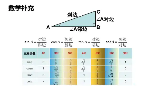 【高中物理】力的合成与分解课件-2023-2024学年高一上学期物理人教版(2019)必修第一册