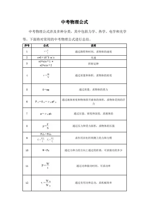 中考物理公式