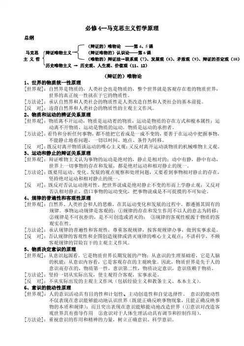 哲学各单元原理和方法论(最全的)