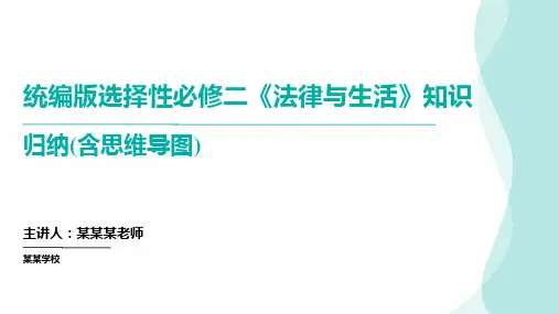 高中政治统编版选择性必修二《法律与生活》知识归纳(含思维导图)(课件)