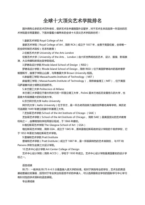 全球十大顶尖艺术学院排名