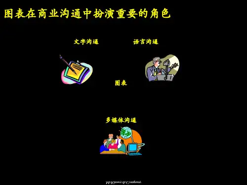 麦肯锡培训课程图标绘制.ppt