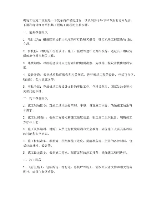 机场工程施工流程