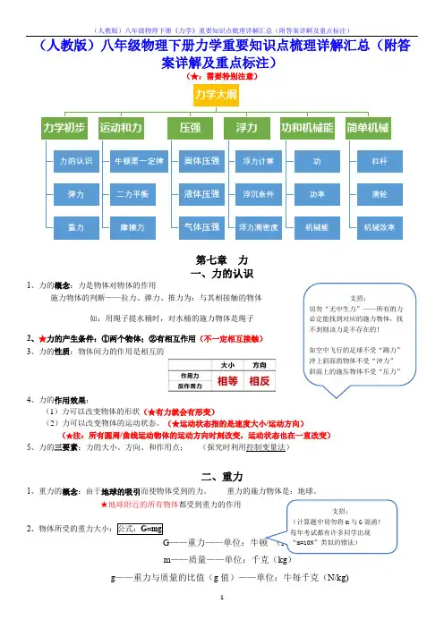 (人教版)八年级物理下册《力学》重要知识点梳理详解汇总(附答案详解及重点标注)