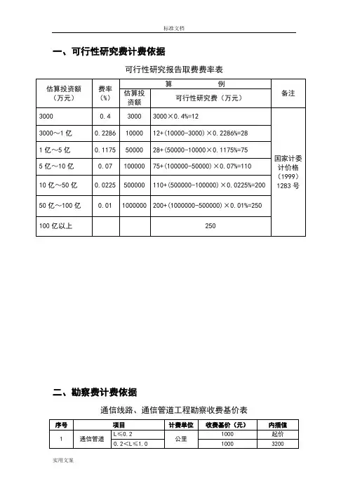 通信设计可研取费依据207