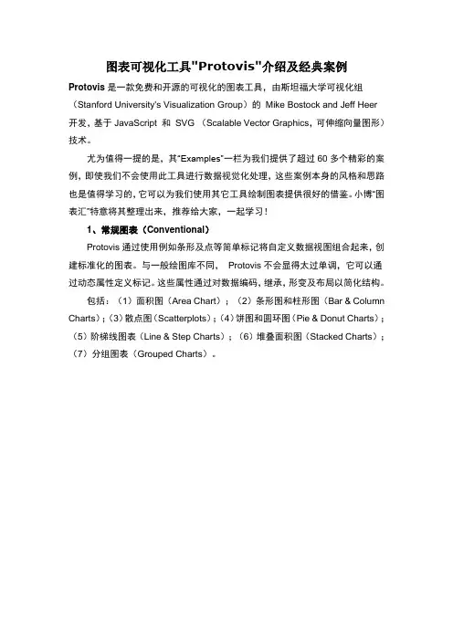 图表可视化工具Protovis介绍及经典案例