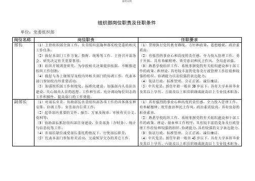 组织部岗位及职责