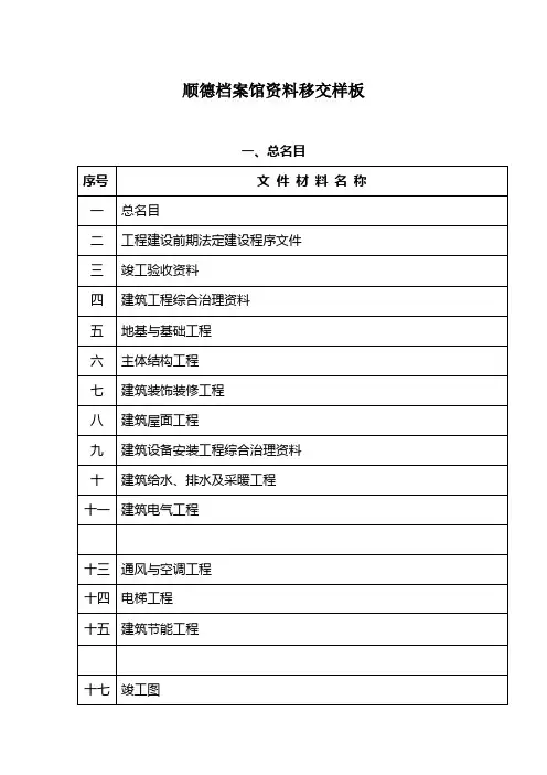 顺德档案馆资料移交样板