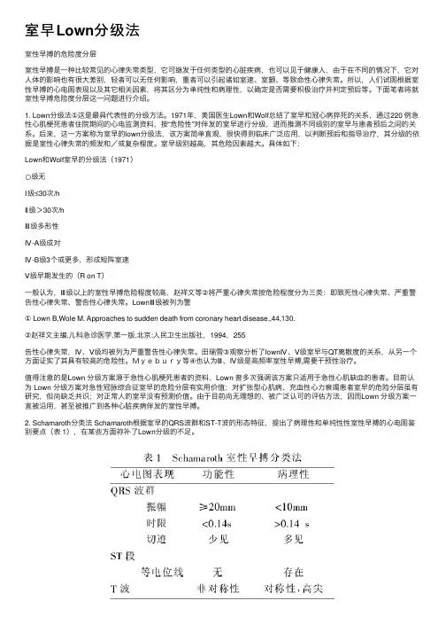室早Lown分级法