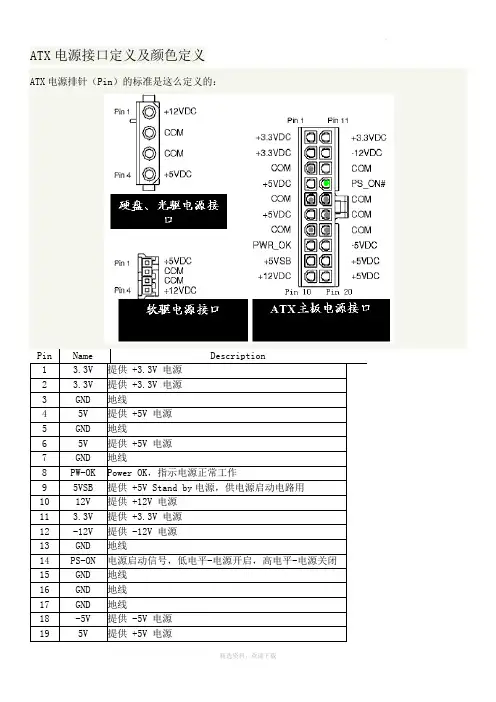 ATX电源接口定义及颜色定义