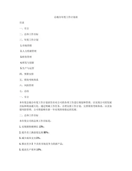 总裁办年度工作计划表