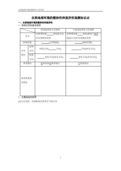 高中地理自然地理环境的整体性和差异性高频知识点