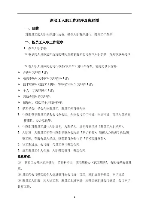 【VIP专享】新员工入职程序及流程图1