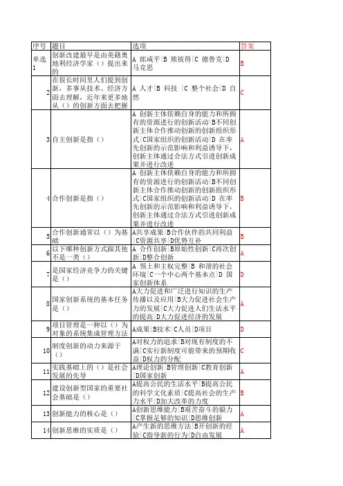 科技与创新案例题库及答案